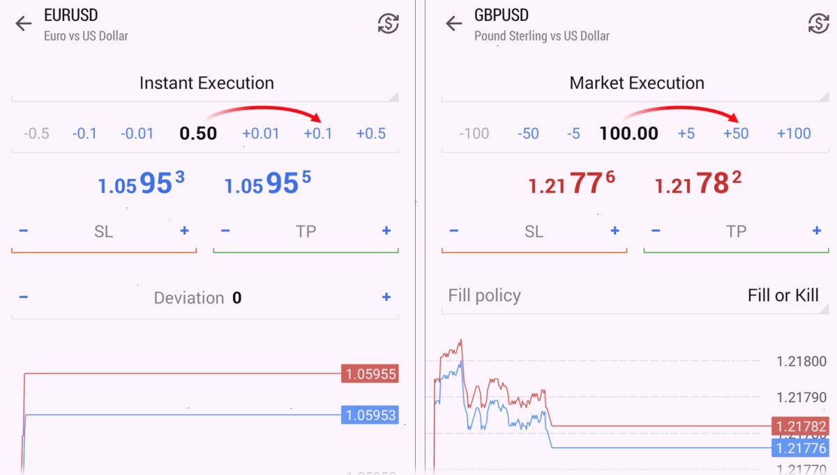 MetaTrader 5 Android：新交易功能和分析功能（封面配图）